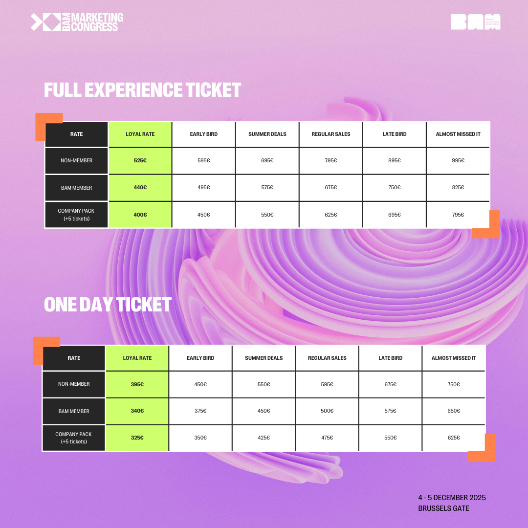 pricegrid