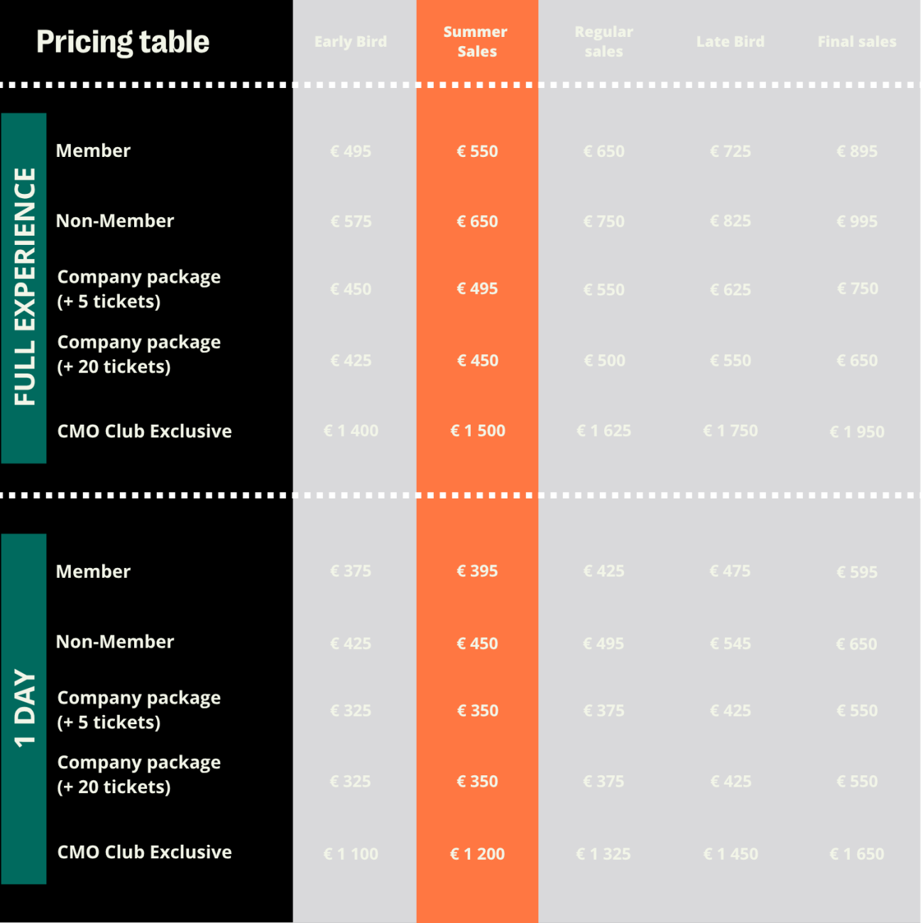 Pricing - Summer Sale 
